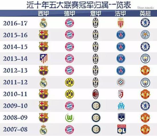 他们不仅期