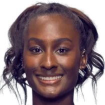 服在大莲花 服在大莲花